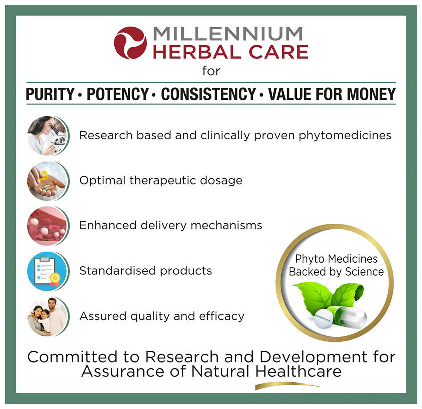 Millennium Herbal Osheal Tablets