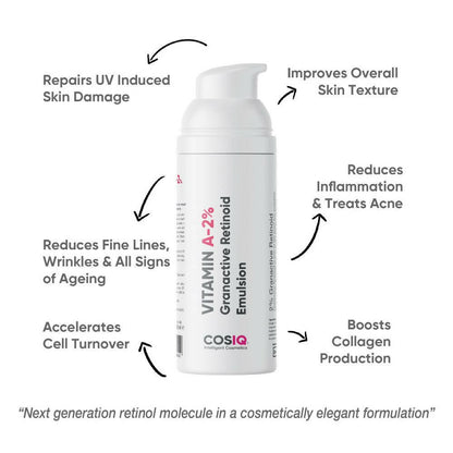 Cos-IQ Vitamin A-2% Granactive Retinoid Emulsion