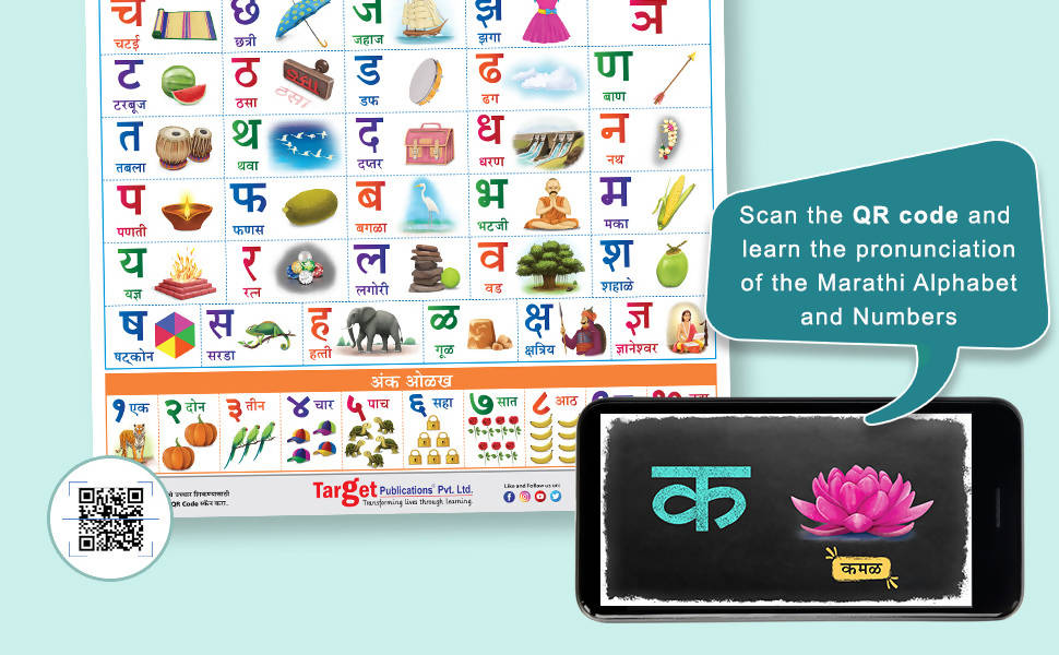 Jumbo Set of 2 Early Learning Charts contains Alphabets & Numbers in Hindi & Marathi for kids