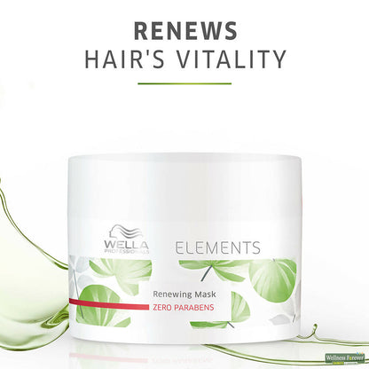 Wella Professionals Elements Renewing Paraben Free Hair Mask