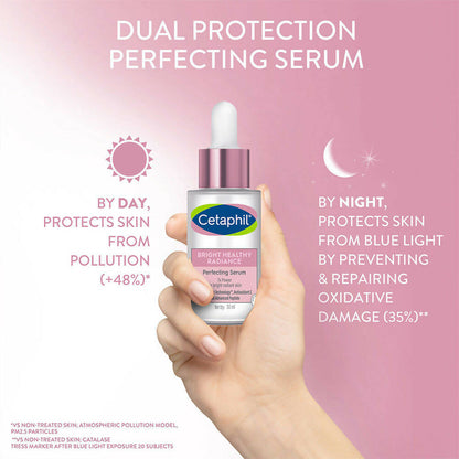 Cetaphil Bright Healthy Radiance Protecting Serum