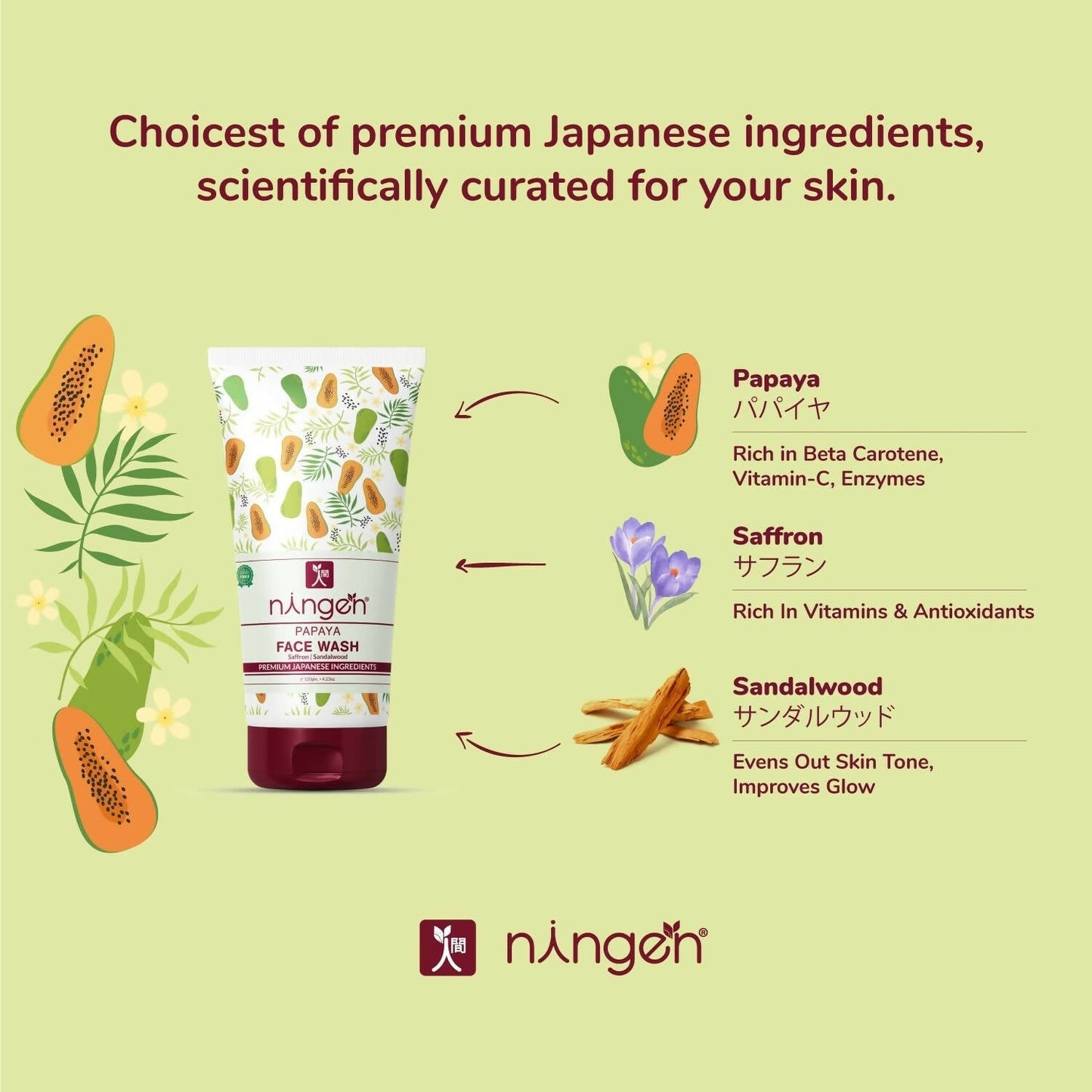 Ningen Papaya Face Wash