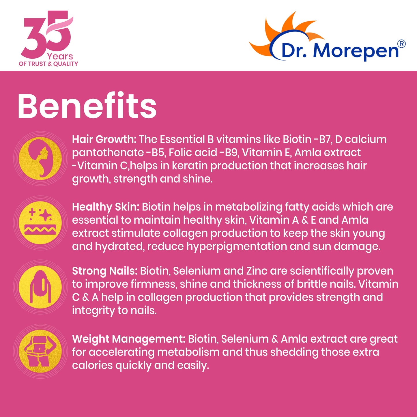 Dr. Morepen Biotin Plus Tablets