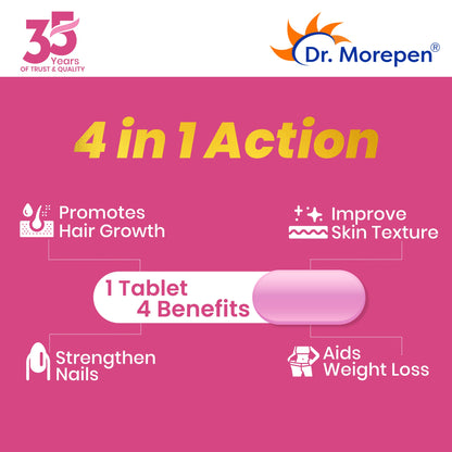 Dr. Morepen Biotin Plus Tablets