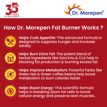 Dr. Morepen Fat Burner Tablets