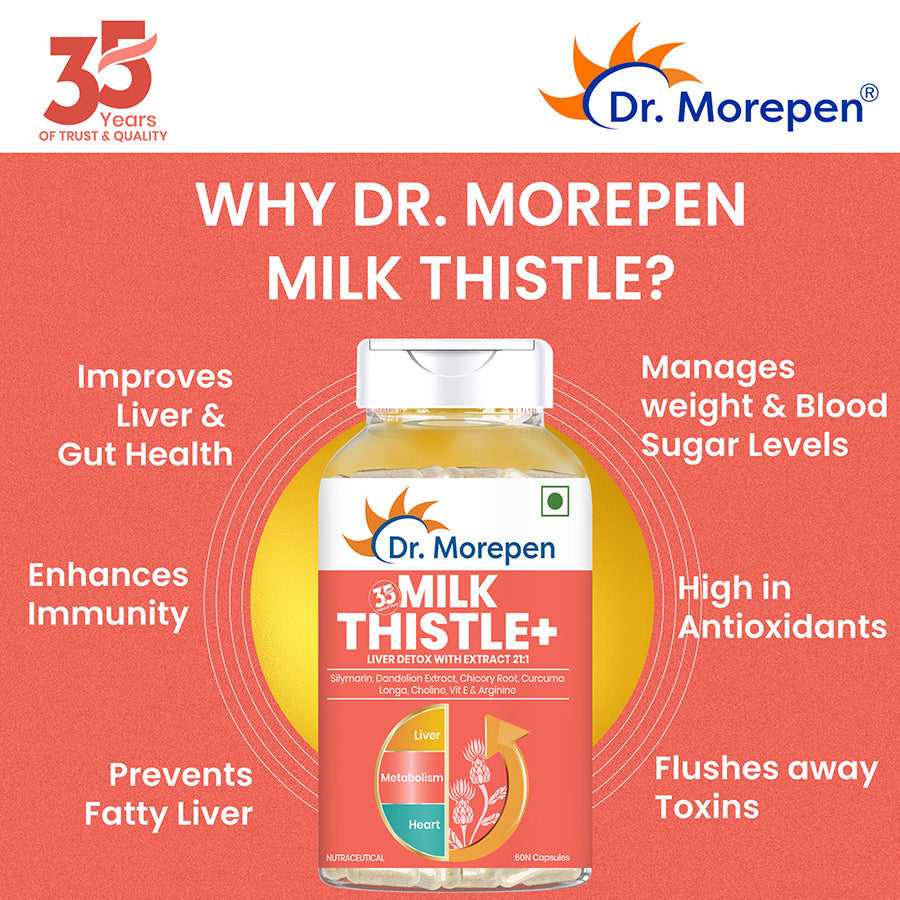 Dr. Morepen Milk Thistle+ Capsules For Liver Health