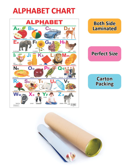 Dreamland Publications Educational Chart for Kids - Alphabet