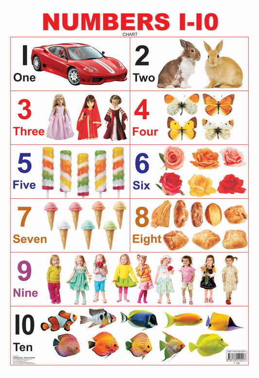 Dreamland Publications Educational Chart for Kids - Numbers 1-10 -  buy in usa 