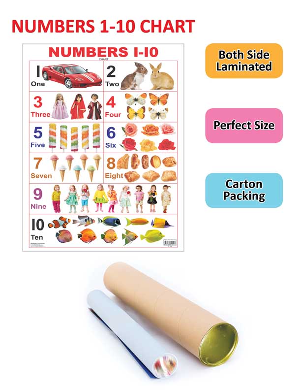 Dreamland Publications Educational Chart for Kids - Numbers 1-10