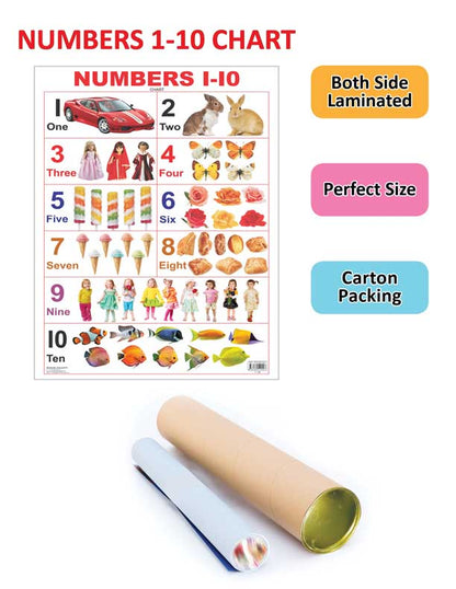 Dreamland Publications Educational Chart for Kids - Numbers 1-10