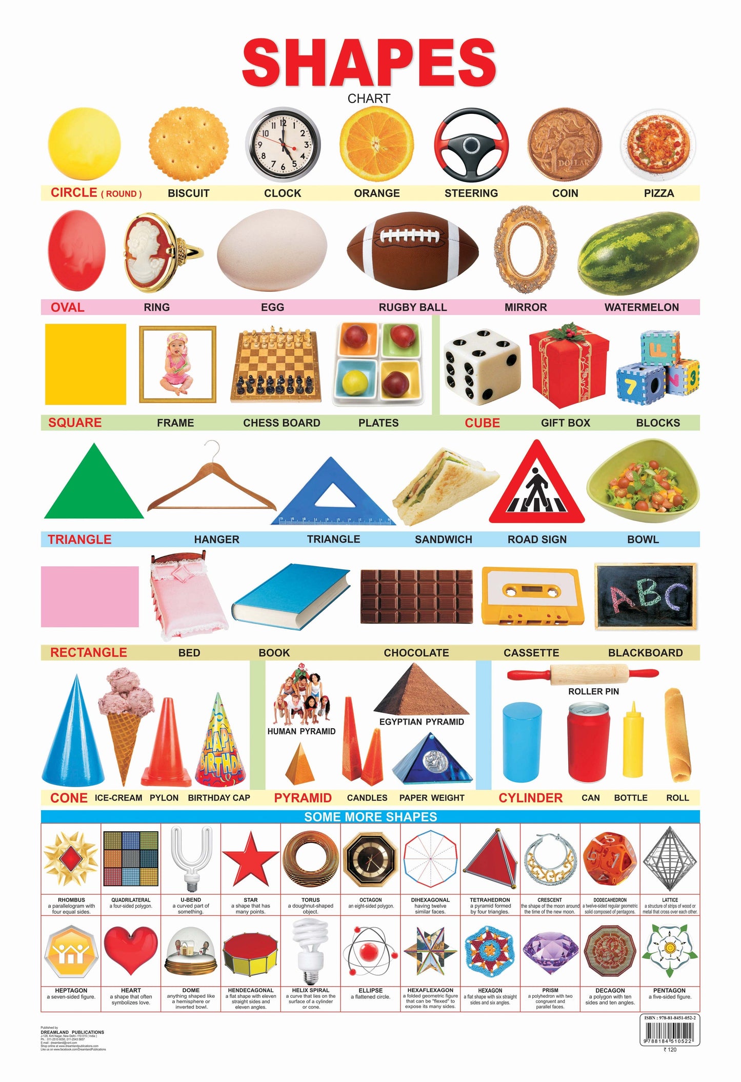 Dreamland Publications Educational Chart for Kids - Shapes -  buy in usa 