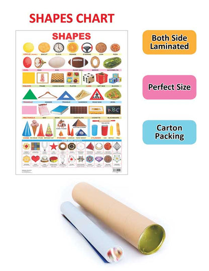 Dreamland Publications Educational Chart for Kids - Shapes