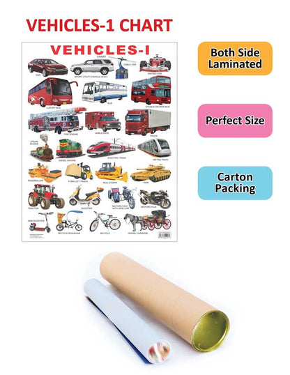 Dreamland Publications Educational Chart for Kids - Vehicles-1