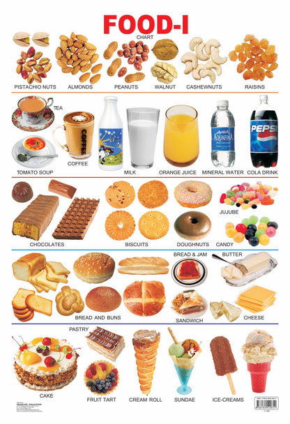 Dreamland Publications Educational Chart for Kids - Food-1 -  buy in usa 