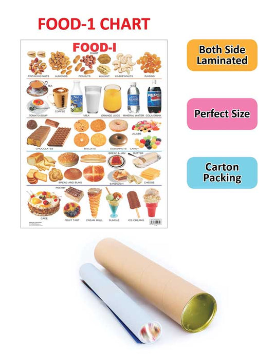 Dreamland Publications Educational Chart for Kids - Food-1