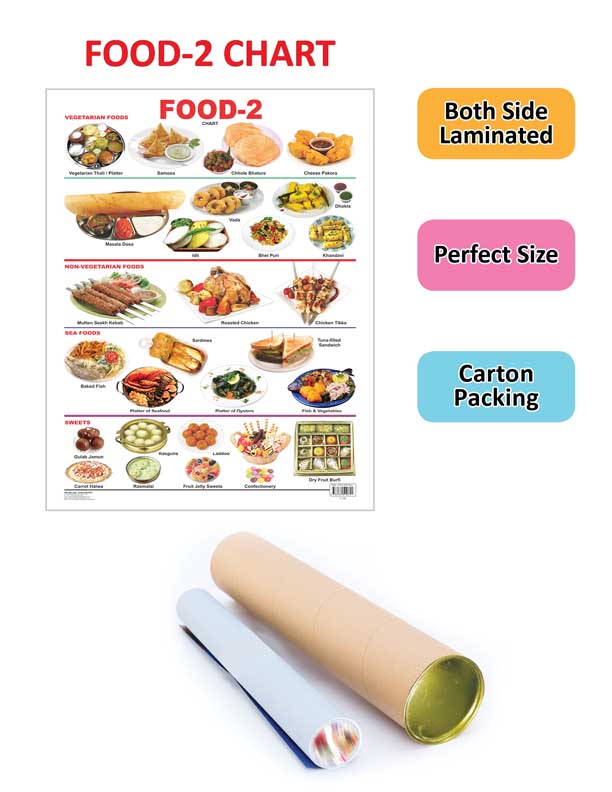 Dreamland Publications Educational Chart for Kids - Food-2