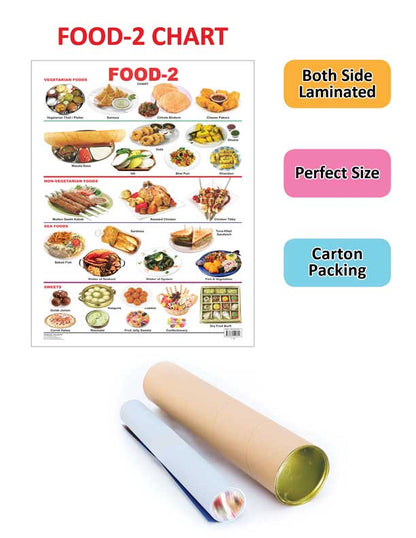 Dreamland Publications Educational Chart for Kids - Food-2