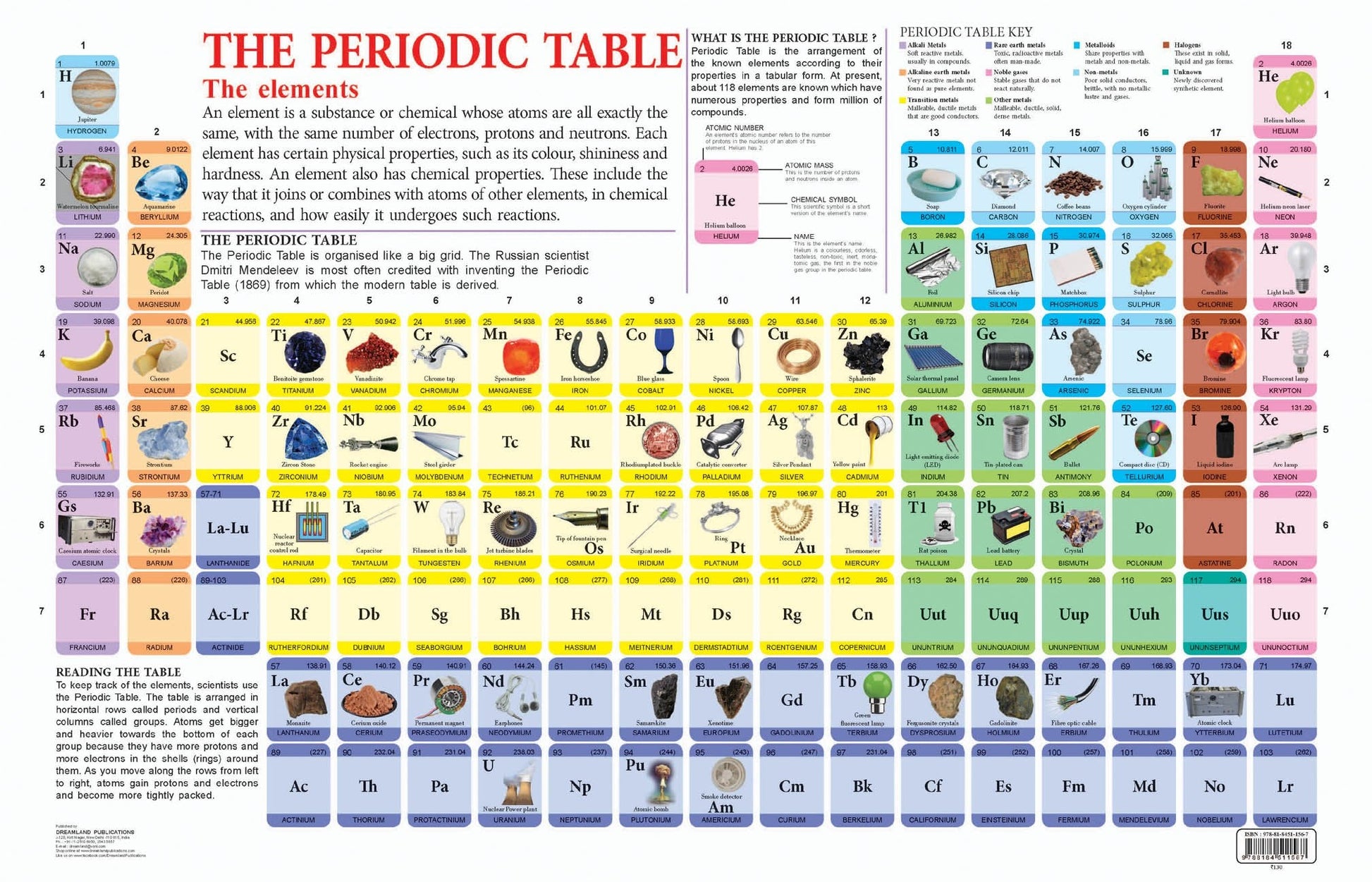 Dreamland Publications Educational Chart for Kids - Periodic Table -  buy in usa 