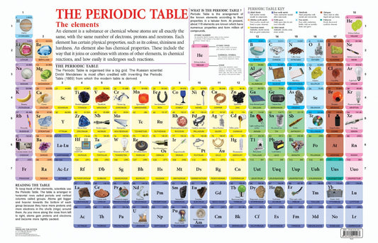 Dreamland Publications Educational Chart for Kids - Periodic Table -  buy in usa 