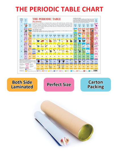 Dreamland Publications Educational Chart for Kids - Periodic Table