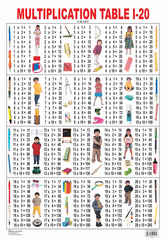 Dreamland Publications Educational Chart for Kids - Multiplication chart -  buy in usa 