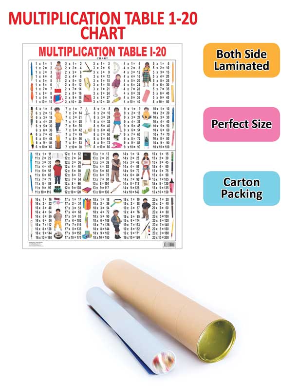 Dreamland Publications Educational Chart for Kids - Multiplication chart