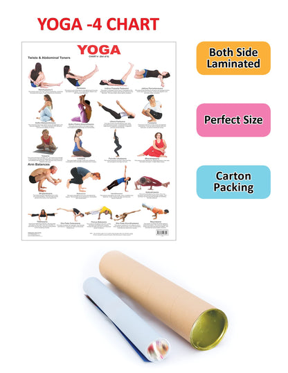 Dreamland Publications Educational Chart for Kids - Yoga Chart - 4