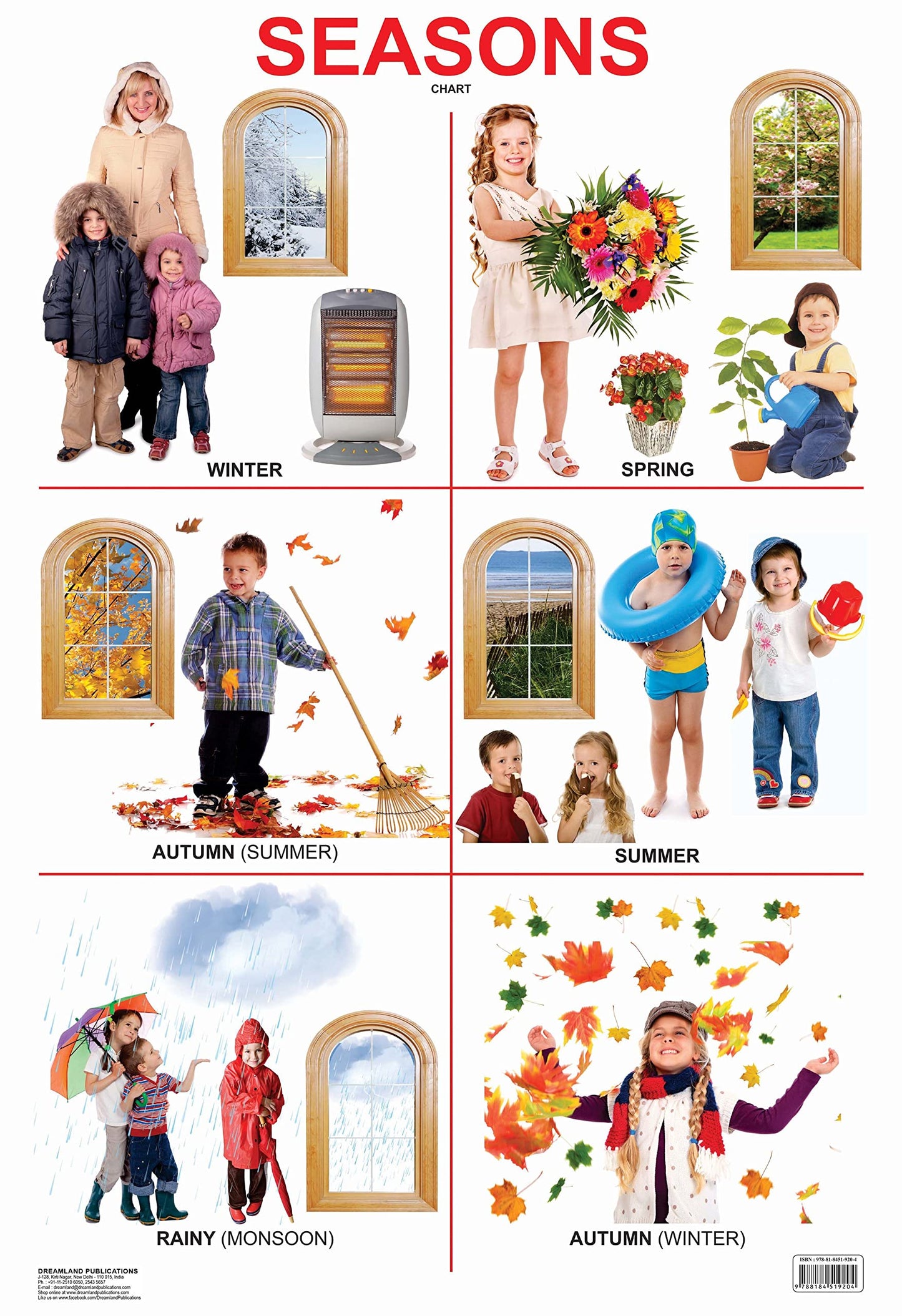 Dreamland Publications Educational Chart for Kids - Seasons Chart -  buy in usa 