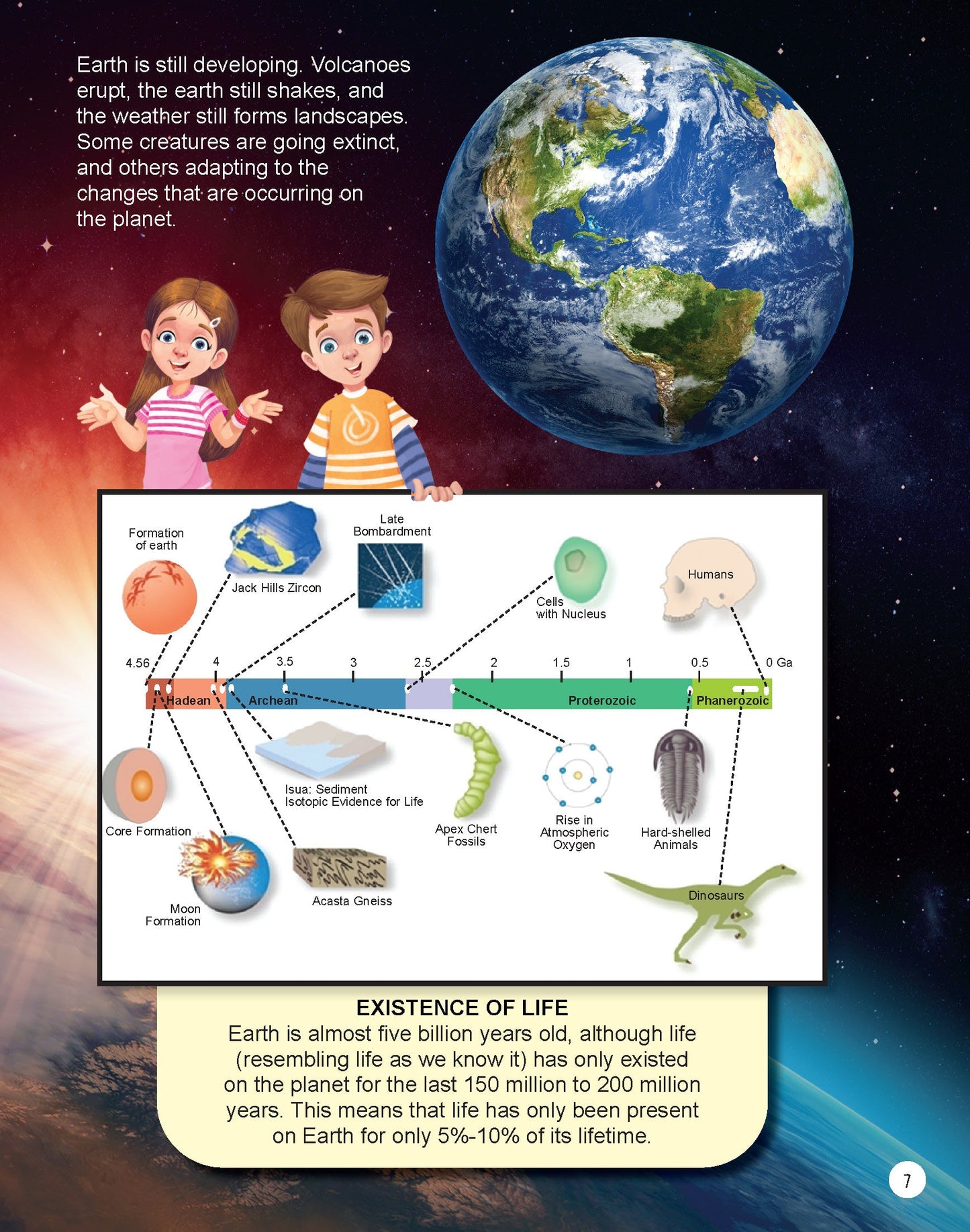 Dreamland Publications Explore Planet Earth Encyclopedia : Children's Reference Book