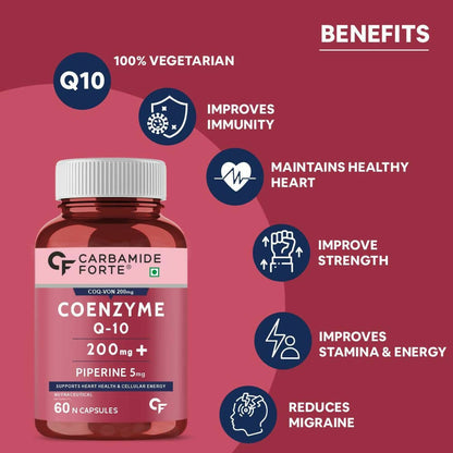 Carbamide Forte Coenzyme Q10 with Piperine Capsules