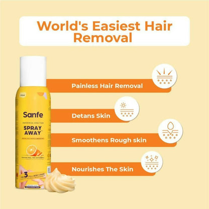 Sanfe Painless & Detan Hair Removal Spray Cream For Women