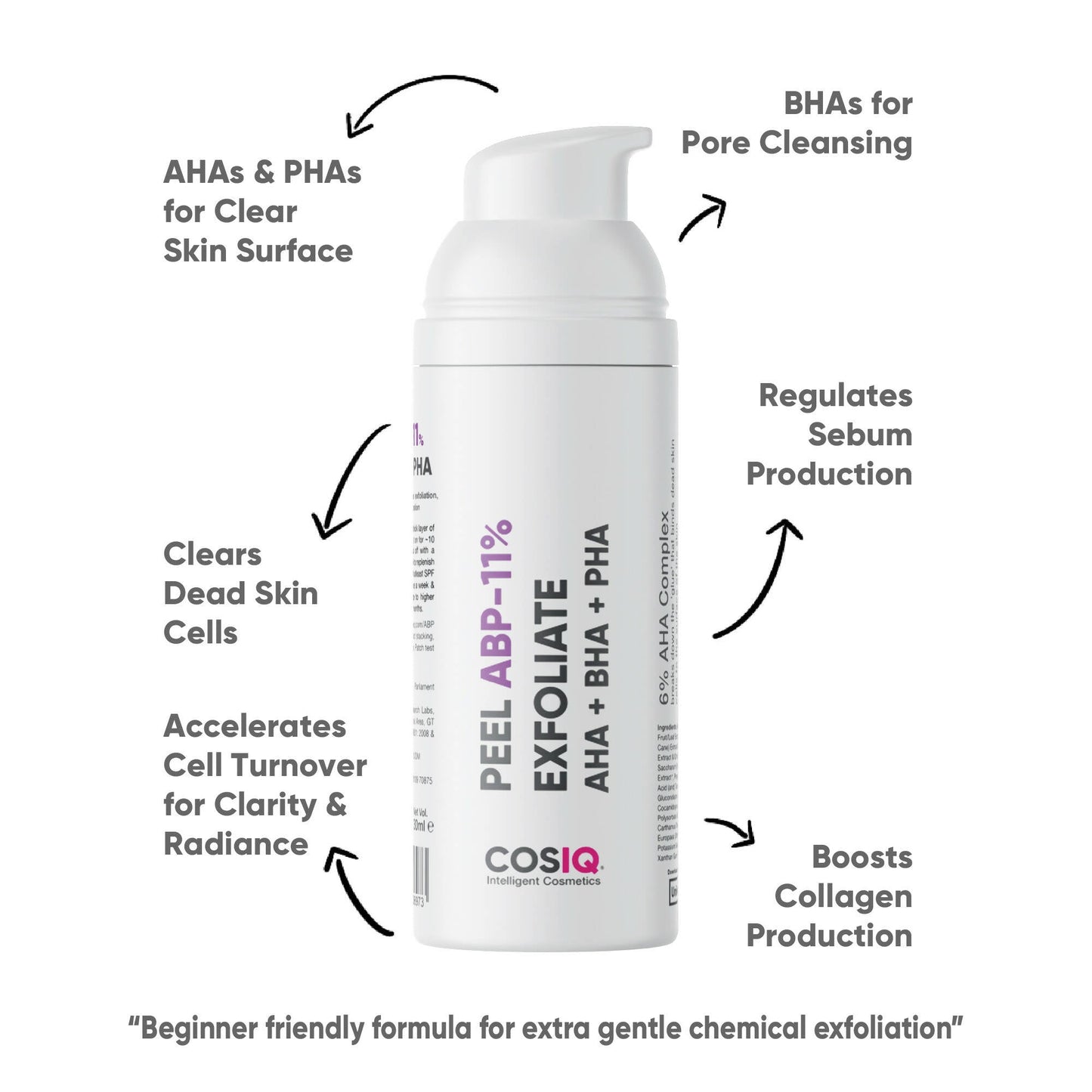 Cos-IQ ABP 11% Beginner Friendly Exfoliating Peel