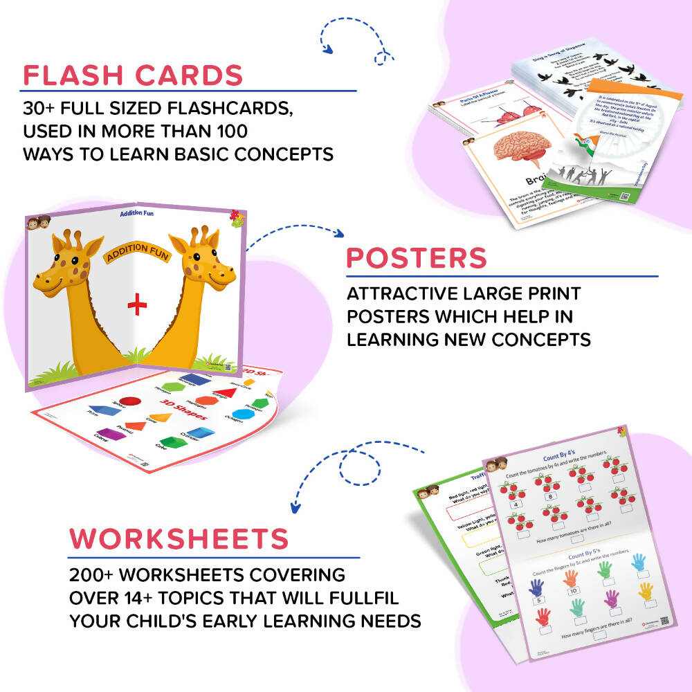 ClassMonitor KG2 Preschool Learning Educational Kit includes 300+ Early Learning Activity Sheets for kids of Age 4.5 - 5.5 Years