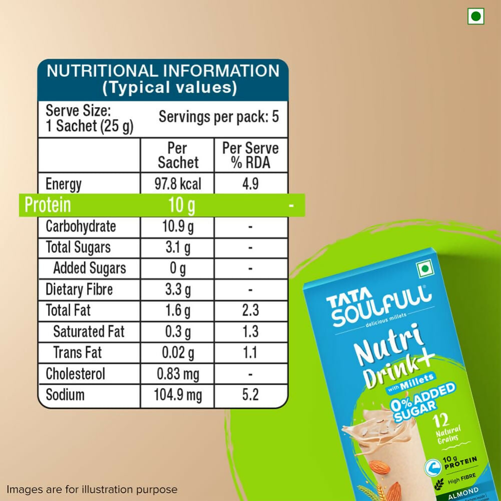 Tata Soulfull Nutri Drink+ With Millets, 0% Added Sugar - Almond Flavor