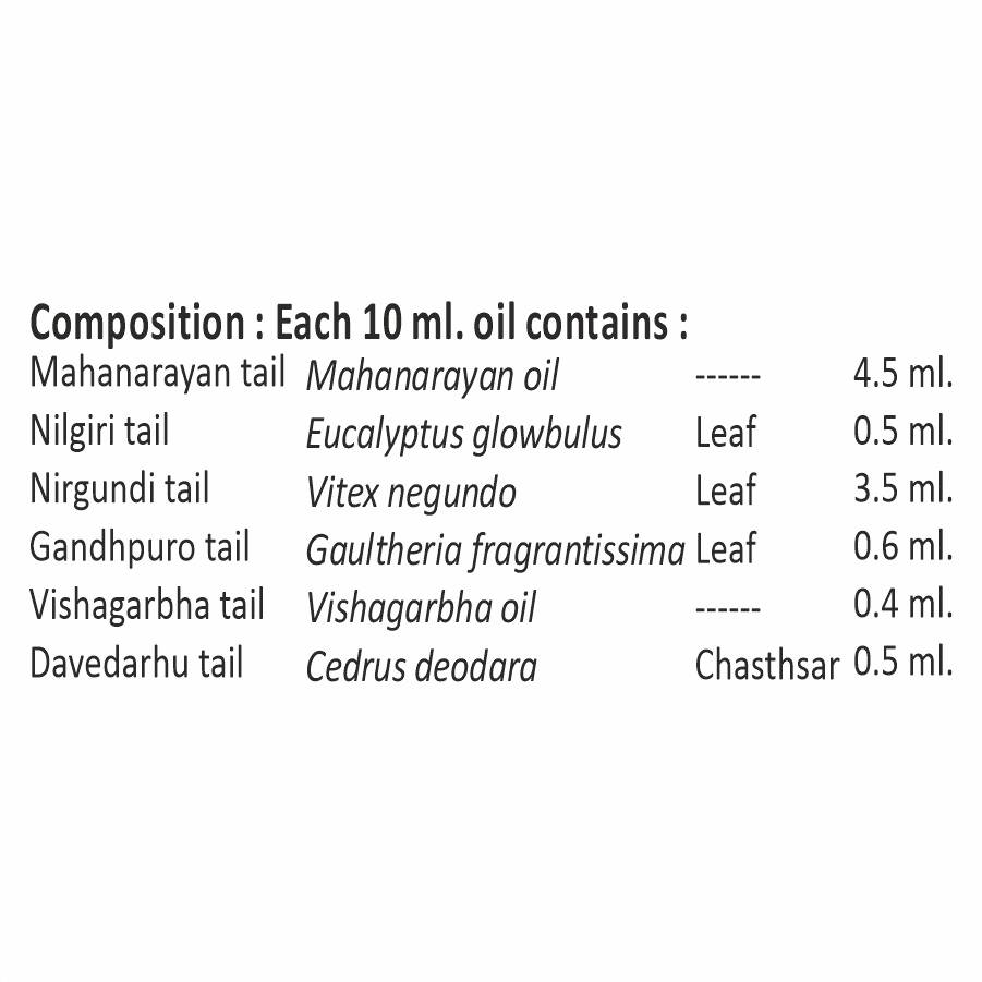 Herbal Canada Artho Nill Oil