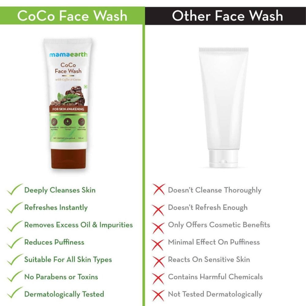 Mamaearth CoCo Face Wash For Skin Awakening