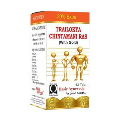 Basic Ayurveda Trailokya Chintamani Ras with Gold Tablets Usages