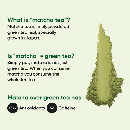 Tencha Pure Japanese Culinary Matcha Green Tea Powder