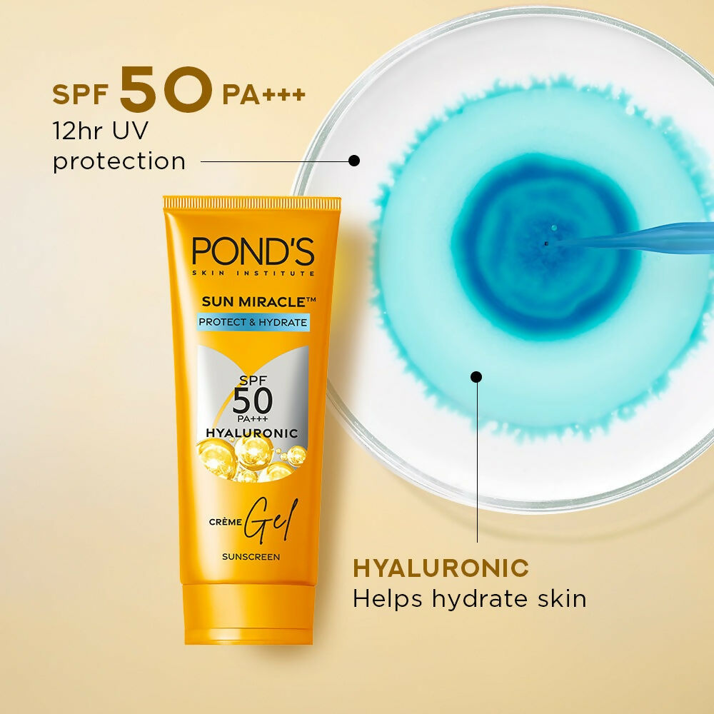 Ponds Sun Miracle SPF 50 PA+++ Cr??me Gel Sunscreen