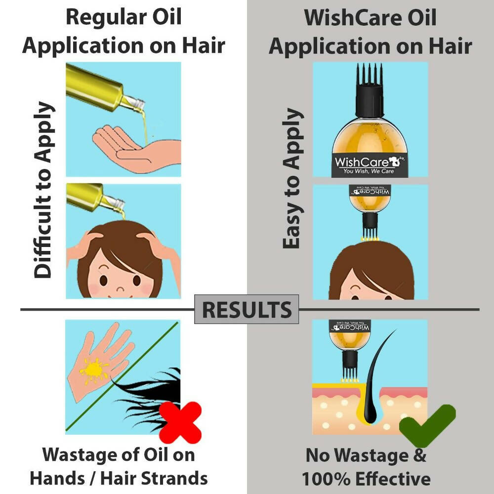 Wishcare 100% Pure Cold Pressed Jojoba Oil