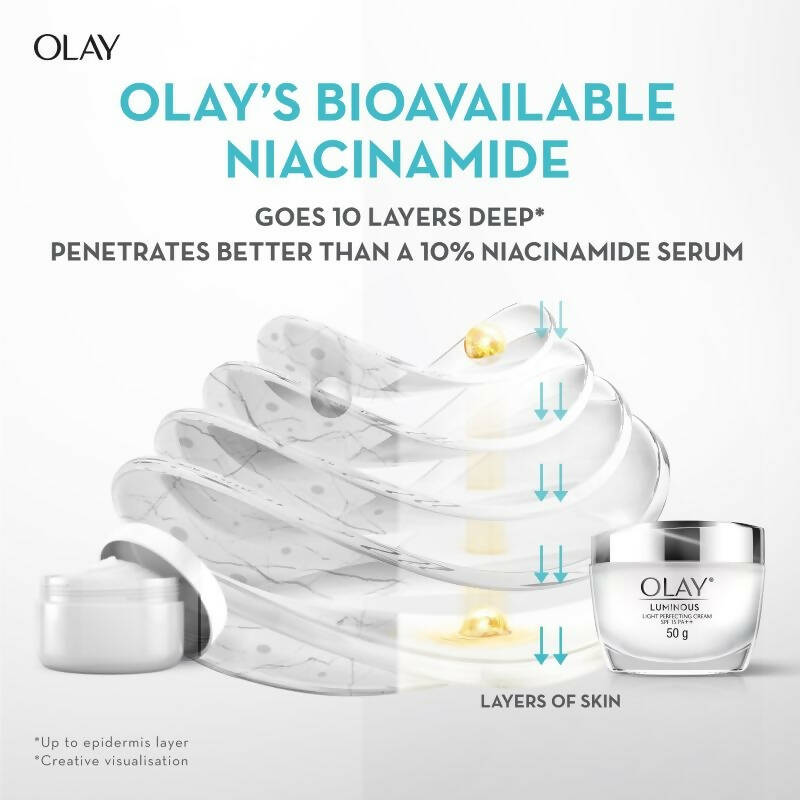 Olay Luminous Niacinamide Face Cream SPF 15 PA++ For Clear & Even Skin