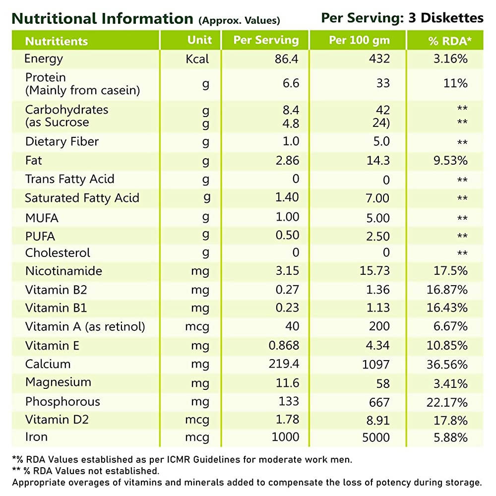 LifeSpan Protein Diskettes