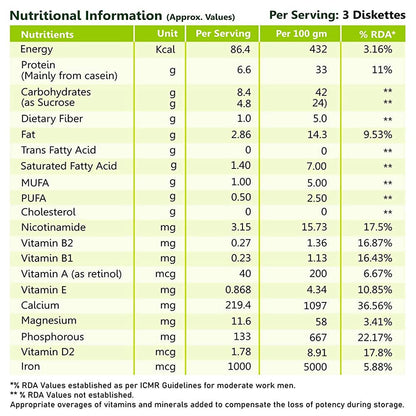 LifeSpan Protein Diskettes