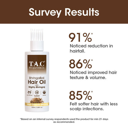 TAC - The Ayurveda Co. Bhringabali Hair Oil for Hairfall Control & Hair Growth with Bhringraj & Amla