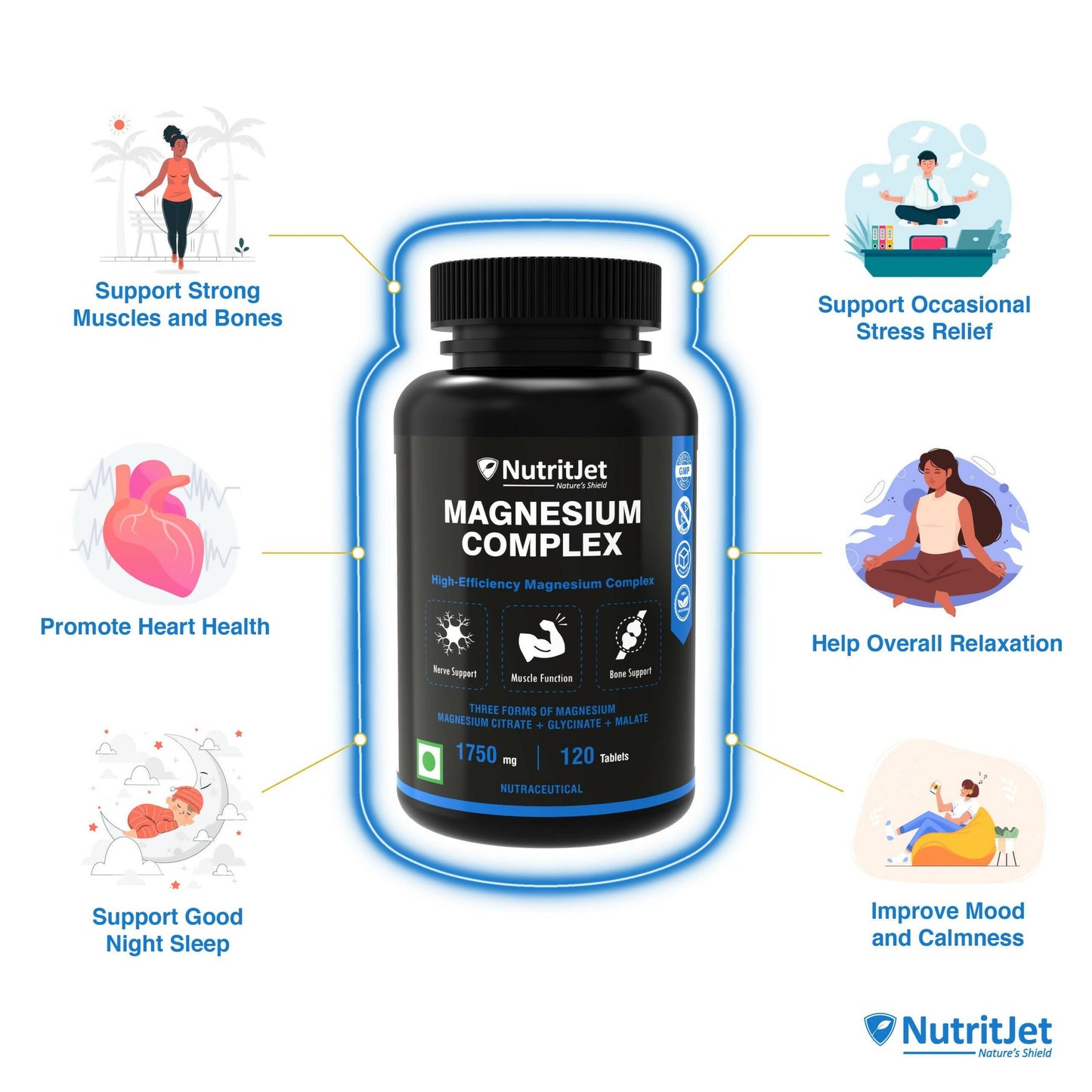 NutritJet Magnesium Complex Tablets