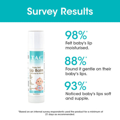 TAC - The Ayurveda Co. Baby Coconut & Honey Lip Balm