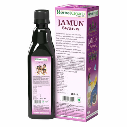 Herbal Canada Jamun Swaras