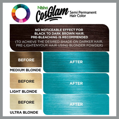 Nisha Cosglam Semi Permanent Hair Color 53 Electric Teal