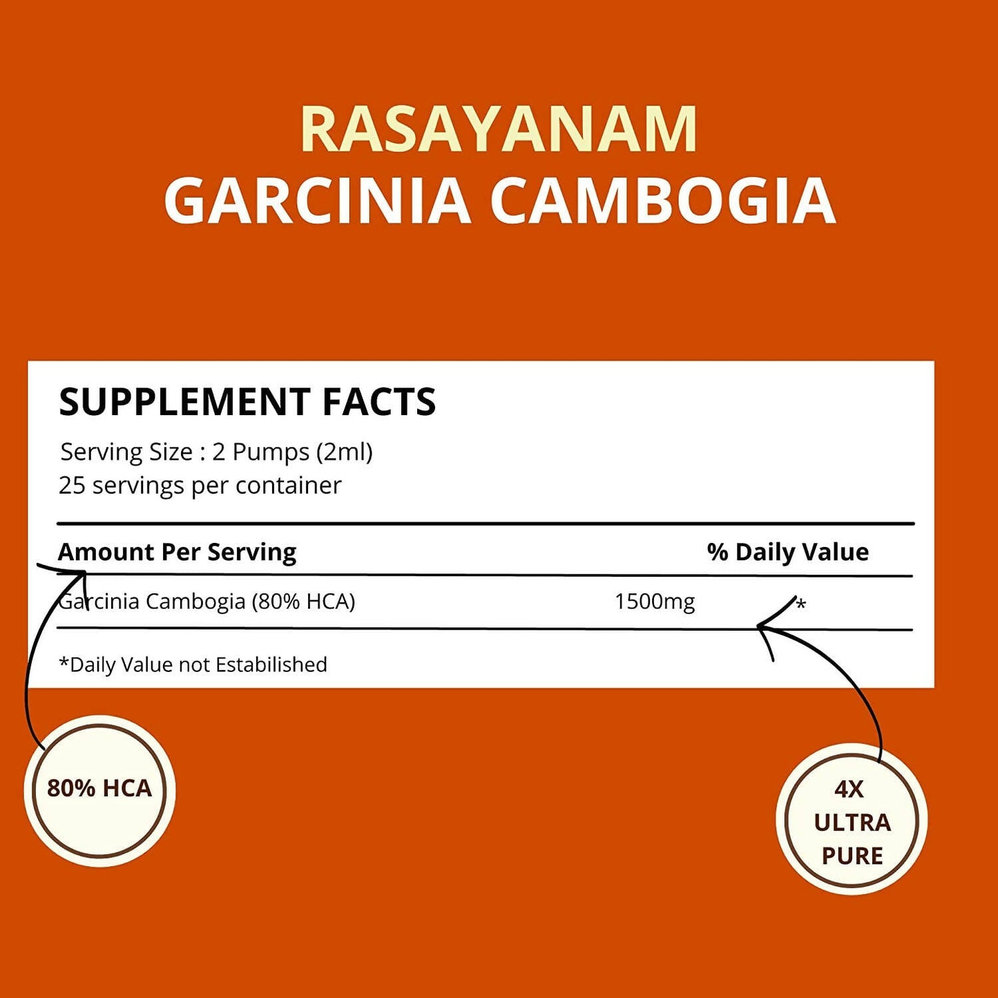 Rasayanam Garcinia Liquid