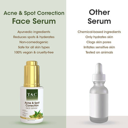 TAC - The Ayurveda Co. With Eladi And Neem Face Serum